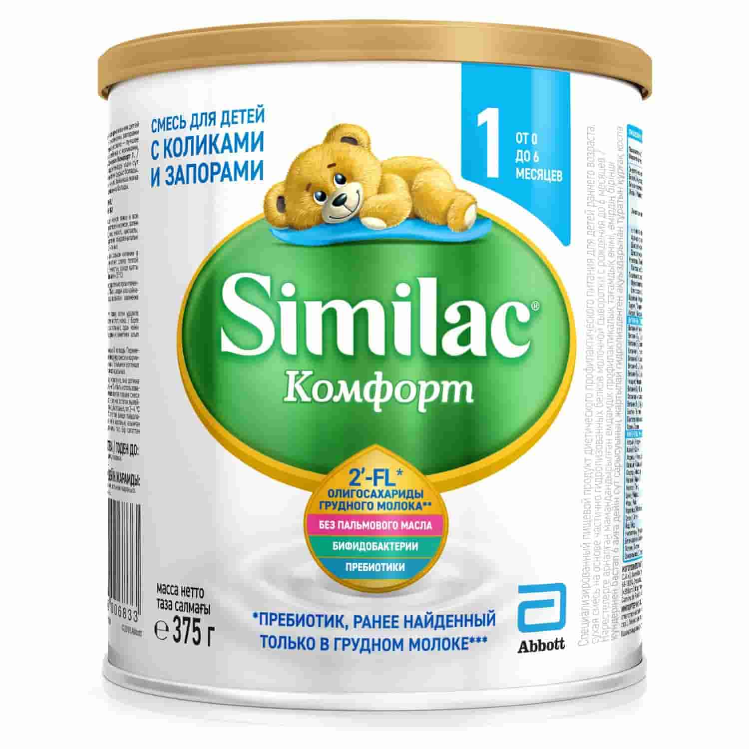 Снижение симптомов колик на 20% уже после 1 дня кормления Similac Комфорт — смесь для детей с коликами и запорами с олигосахаридами грудного молока 2’-FL2 — уникальным ингредиентом, который ранее был обнаружен3 только в грудном молоке. Новый олигосахарид грудного молока 2’-FL — еще один компонент подтвержденного исследованиями комплекса Similac для комфортного пищеварения и укрепления иммунитета. Similac Комфорт содержит олигосахариды 2’-FL, которые стимулируют рост полезных бактерий в кишечнике, защищают организм ребенка от инфекций и способствуют укреплению иммунитета. Частично гидролизованный сывороточный белок легко переваривается и способствует уменьшению колик и запоров. Бифидобактерии B.lactis — эффективный и хорошо изученный пробиотик, помогающий развитию здоровой микрофлоры кишечника и поддержанию здоровья пищеварительной системы. Пребиотики FOS являются пищей для полезной микрофлоры кишечника, способствуют мягкому стулу. Нуклеотиды — строительный материал для ДНК всех клеток организма. Отсутствие пальмового масла способствует уменьшению запоров и более высокому усвоению кальция.
